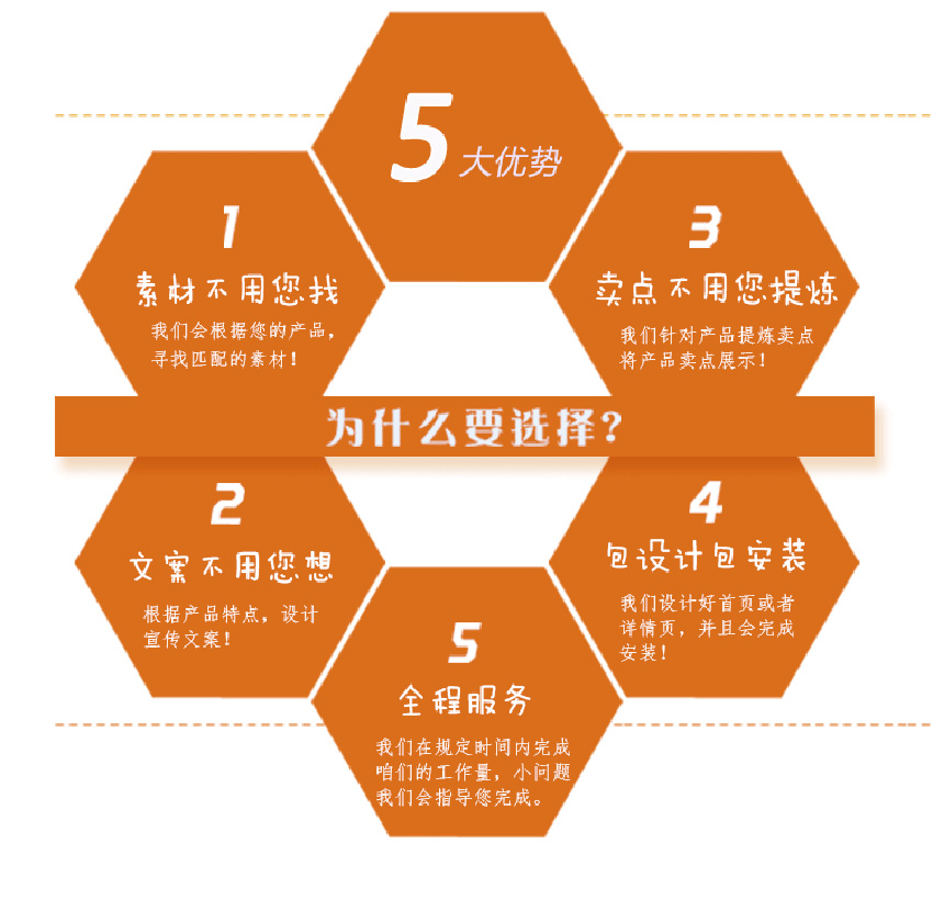 ̩�d����Ͱ��b���й�